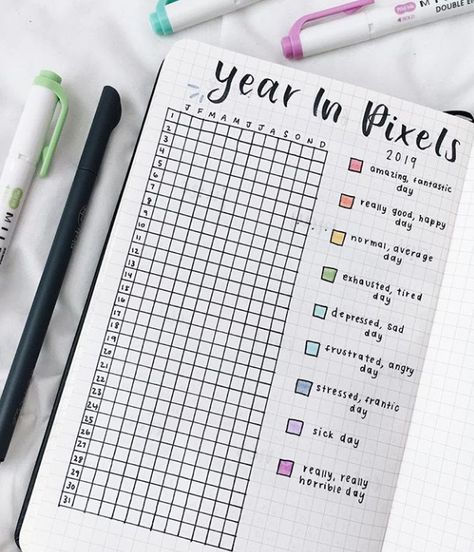 Habit Tracker Ideas, Year In Pixels, Tracker Ideas, Goals Bullet Journal, Bullet Journal Mood Tracker Ideas, Bullet Journal Paper, Bullet Journal Tracker, Break Bad Habits, Bullet Journal Mood