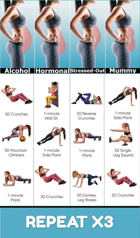 Corp Perfect, Motivasi Diet, Latihan Dada, Trening Fitness, Health And Fitness Articles, Yoga Exercises, Fitness Articles, At Home Workout Plan, Trening Abs