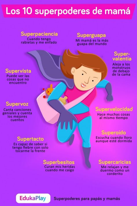 Descarga y comparte la infografía de los superpoderes de mamá. ¡Si te gusta compartelo! Lo puedes poner en facebook, twitter, etc, ...leer más Spanish Mothers Day Poems, Spanish Mothers Day, Super Mama, Spanish Posters, Spanish Lesson Plans, Spanish Teaching Resources, Ap Spanish, Spanish 1, Family Units