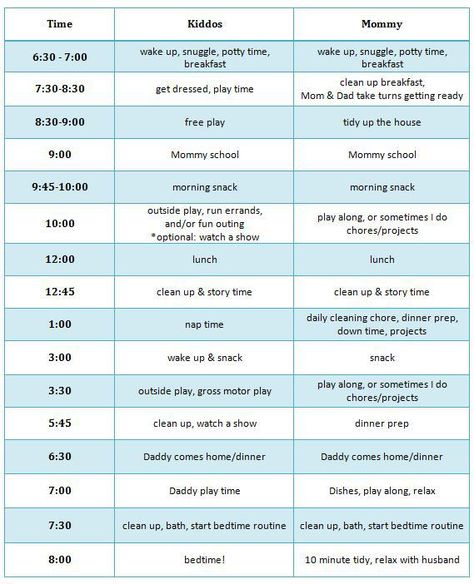 Having a daily schedule is AWESOME for my kids and for my own sanity. This schedule is for a stay-at-home mom with two young kids, but it can be adapted to any family situation. Toddler Schedule, Mom Schedule, Potty Time, Kids Schedule, Baby Sleep Problems, Baby Tips, Organization Kids, Pregnant Mom, Daily Schedule