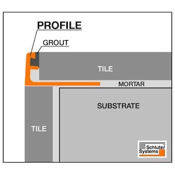 Schluter Systems Jolly 0.375-in W x 98.5-in L Brushed Brass Aluminum L-angle Tile Edge Trim in the Tile Edge Trim department at Lowes.com Schluter Systems, Tile Edge Trim, Bathtub Surround, Greige Design, Pebble Color, Bathtub Tile, Tile Tools, Floor Edging, Tile Edge