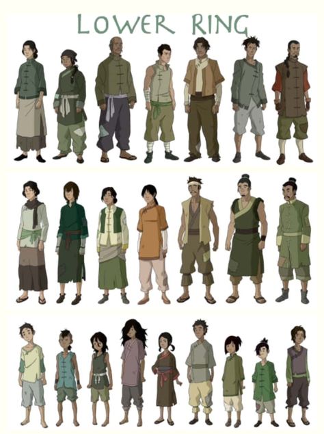 The Last Airbender Characters, Avatar Design, Western Anime, Earth Kingdom, Avatar Kyoshi, Afro Samurai, Avatar The Last Airbender Art, Avatar Airbender, Avatar World