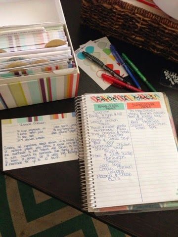 The Wheelhouse: How I Use My Notes Pages in My Erin Condren Life Planner Erin Condren Planner Ideas, Planner Hacks, My Notes, Erin Condren Planner, Calendar Planner, Planner Obsessed, Filofax Planners, Favorite Meals, Best Planners