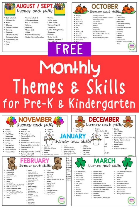 Preschool Monthly Themes, List Of Themes, Preschool Weekly Lesson Plans, Pre K Lesson Plans, Skills List, Daycare Lesson Plans, Preschool Lesson Plan Template, Kindergarten Homeschool Curriculum, Curriculum Lesson Plans