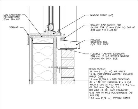 John Welch, Wall Section Detail, Construction Details Architecture, Window Architecture, Architecture Drawing Sketchbooks, Brick Detail, Brick Arch, Student Login, Window Detail