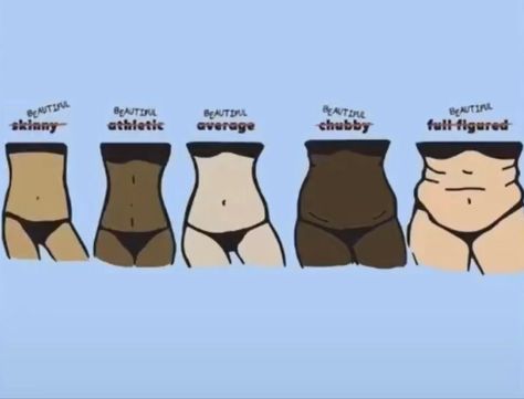 All Body Types Are Beautiful, Positivity Art, Body Positive Photography, Body Positive Quotes, All Body Types, Body Positivity Art, Jim Halpert, Real Bodies, Feminist Quotes