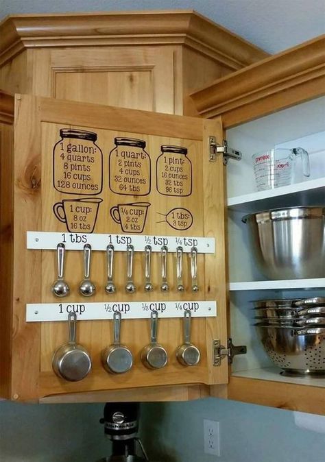 Creative Lifestyles | Organize Your Home Organiser Cucina, Measurement Conversion Chart, Kitchen Cupboard Organization, Measurement Conversion, Koti Diy, Kitchen Ikea, Kabinet Dapur, Drawer Space, Conversion Chart