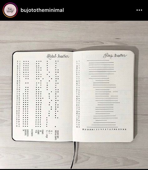 19 Minimalist Bullet Journal Habit Trackers You Will Love Bullet Journal Tools, Minimalist Bullet Journal, Bullet Journal Minimalist, Habit Tracker Bullet Journal, Bullet Journal Tracker, Habit Trackers, Weekly Planner Template, Bullet Journal Mood, Bullet Journal Aesthetic