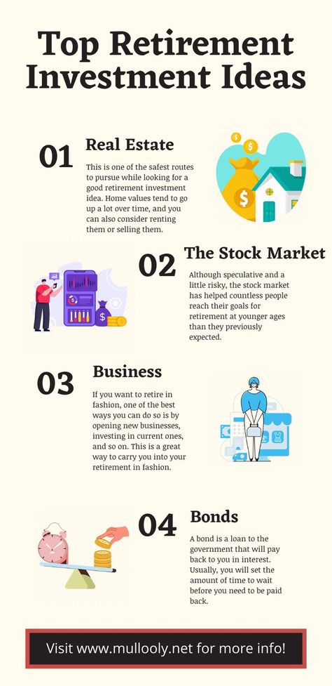 Investment Ideas Financial Planning, Retirement Infographics, Investment Planner, Retirement Investing, Retirement Planning Finance, Retirement Financial Planning, Retirement Savings Plan, Investment Plan, Finance Infographic