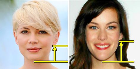 This Simple Trick Will Help You Find Out If You’d Look Good With Short Hair Unique Faces, Liv Tyler, Hairstyle Gallery, Michelle Williams, Long Faces, Brown Blonde Hair, Long Hair Girl, Famous Women, Facial Expressions