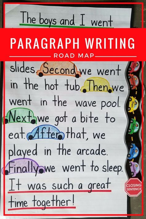 Your students will love using this road map and traffic stoplight for writing a proper paragraph. Included in this resource is everything you need to visually encourage your students to write a paragraph using proper paragraph structure during your Writer's Workshop, Daily 5 Centers and rotations. TheKausFiles.blogspot.com Writing Center Organization, Time Order Words, Daily 5 Centers, Paragraph Structure, Read To Self, 3rd Grade Writing, 2nd Grade Writing, 4th Grade Writing, Work On Writing