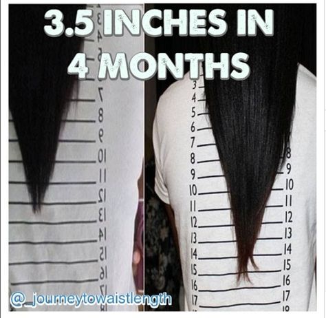 Journey to Waist Length: The Inversion Method | Grow 1-2 Inches of Hair in 7 Days! Inversion Method, Grow Long Hair, Grow Hair Faster, Black Hair Care, Natural Hair Tips, Hair Growth Tips, Long Black Hair, Natural Hair Journey, Natural Hair Growth