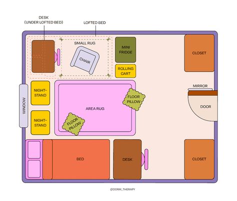 Post Image Guest Bedroom Layout, Basement Guest Bedroom, Dorm Room Layouts, Dream Dorm, Bed Risers, Reading Spot, Bedroom Layout, Mattress Dimensions, Pop Culture References