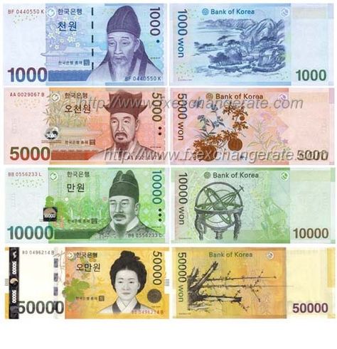 korea currency || KOREAN WON || Banknotes Money, Monopoly Money, Currency Design, Currency Note, Money Collection, Fake Money, Exchange Rate, Get Shot, Paper Money