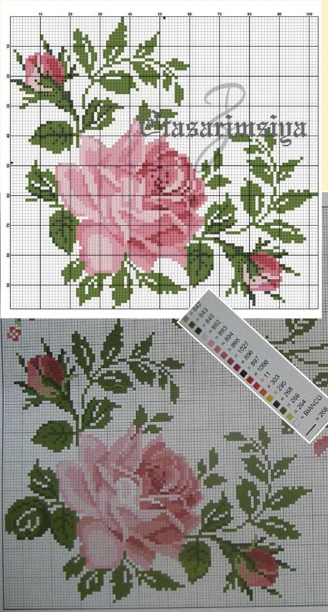 Cross Stitch Rose Pattern Free Chart Design, Rose Cross Stitch Pattern, Cross Stitch Sampler Patterns, Cross Stitch Fruit, Cross Stitch Border Pattern, Cross Stitch Landscape, Cross Stitch Kitchen, Small Cross Stitch, Pola Kristik