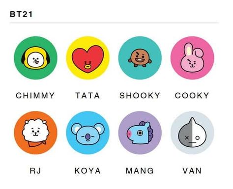 BTS Bt21 Names And Members, Bts Members Names, Bt21 Wallpaper, Bts Name, Anime Kitten, Best Friend Drawings, Bts Concept Photo, Drawings Of Friends, Badge Pin