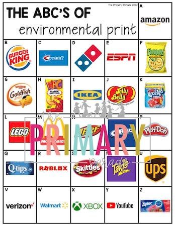 Environmental Print Preschool, Environmental Print Activities, Prek Reading, Class Books, Dr Seuss Crafts, Seuss Crafts, Environmental Print, Print Alphabet, Kindergarten Letters