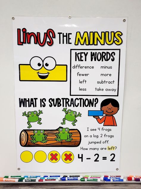 Free Anchor Charts Printable, Linus Minus Anchor Chart Kindergarten, Kindergarten Math Anchor Charts, Gus The Plus Anchor Chart, Gus The Plus And Linus The Minus Anchor Chart, Linus Minus Anchor Chart, 2nd Grade Anchor Charts, First Grade Anchor Charts, Text Evidence Anchor Chart