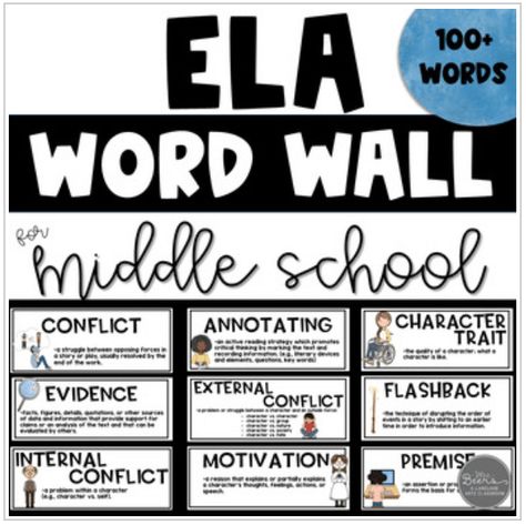 Bulletin Board Letters Made Easy Word Wall Middle School, Middle School Bulletin Boards, Middle School Ela Classroom, 6th Grade Reading, Middle School Language Arts, Ela Classroom, Language Arts Classroom, Middle School Reading, Ela Teacher