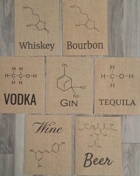 50 Homemade Handmade Easy DIY Birthday Gifts for Boyfriend that Means a Ton Chemistry Gift Ideas, Chem Tattoos, Alcohol Tattoo Ideas, Gin Tattoo, Alcohol Tattoos, Gifts For Boyfriend 1 Year, Diy Birthday Gifts For Boyfriend, Cute Diy Gifts For Boyfriend, Chemistry Tattoo