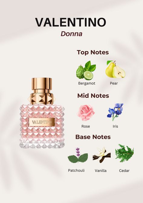 Valentino Donna | Perfume | Fragrance | Bergamot| Pear | Rose | Iris | Patchouli | Vanilla | Cedar| Luxury Perfume | Trending Perfume | Valentino Donna Born in Roma | Valentino Donna Born in Roma Intense | Valentino Donna Perfume | Valentino Donna Born in Roma Layering | Valentino Donna Intense | Valentino Donna Born in Roma Perfume | Valentino Donna Born in Roma Coral | Valentino Donna Eau De Parfum | Valentino Donna EDP Notes | Valentino Donna Acqua | Valentino Donna Notes Trending Perfume, Born In Roma Valentino, Born In Roma Perfume, Born In Roma Intense, Valentino Parfum, Valentino Donna Born In Roma, Funny Tumblr Comments, Valentino Perfume, Seductive Perfume