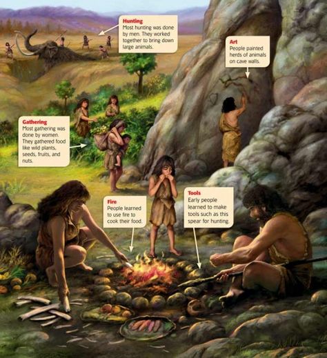 Thousands of years ago, the Earth was a very different place. The northern part of the world was covered by thick sheets of ice; the animals were far larger than any we have ever seen, and they were covered in long wooly hair that afforded them... Stone Age Man, Paleo Workout, Paleolithic Era, Prehistoric Man, Early Humans, Human Evolution, Hunter Gatherer, Exercise Routine, The End Of The World