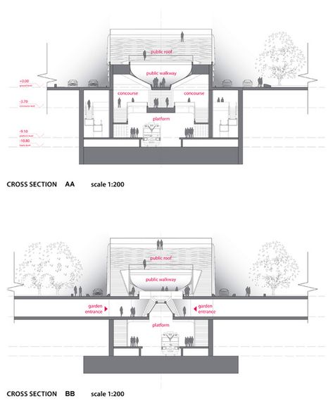 Tectonic Architecture, Plaza Design, Train Station Architecture, Civil Engineering Construction, Urban Design Architecture, Airport Design, The Lantern, Architecture Collage, Architectural Section