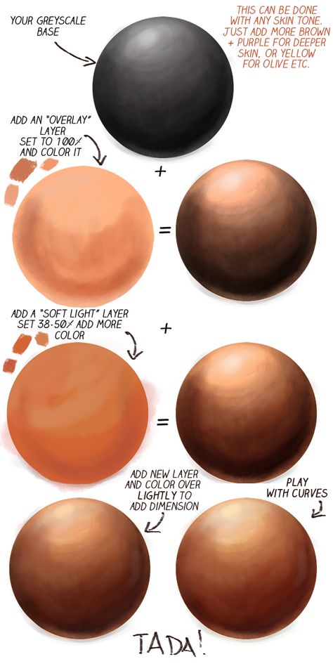 Material Reference, Color Tutorial, Digital Tutorial, Drawing Exercises, Coloring Tutorial, Ipad Art, Digital Painting Tutorials, Illustrator Tutorials, Digital Art Tutorial