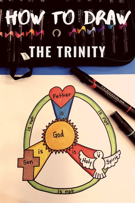 Teach kids about the Trinity with this awesome how to draw video for kids! #catholicicing #catholickids 3rd Grade Ccd Lessons, Trinity Sunday School Lesson, Trinity Craft, The Trinity For Kids, Trinity Christian, Draw Video, Youth Bible Lessons, The Trinity Explained, Catholic Kids Crafts