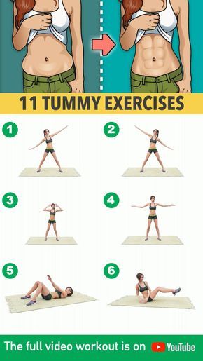 Tummy Exercises, Fitness Studio Training, Latihan Dada, Beginner Workouts, Gym Antrenmanları, Tummy Workout, Trening Fitness, Full Body Gym Workout, Lose Belly Fat Workout