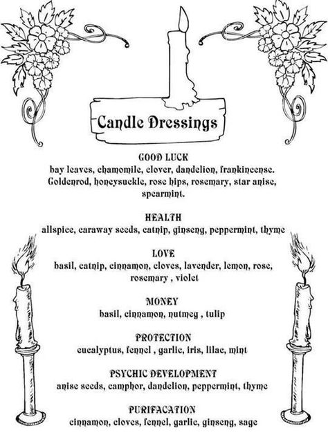 Candle Magick Spells, Candle Color Meanings, Candle Magic Spells, Witchcraft Candles, Candle Reading, Candle Dressing, Witch Candles, Candle Magick, Witch Spell Book