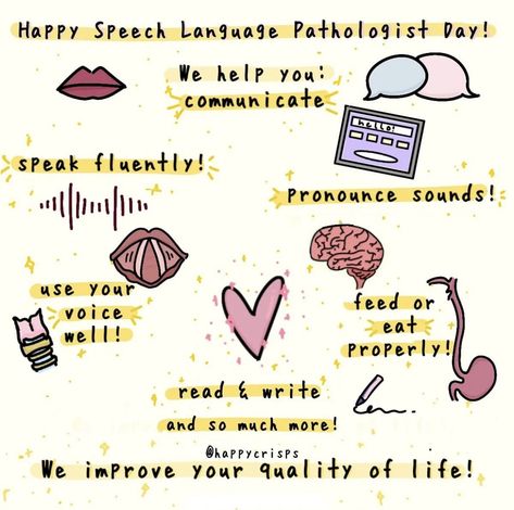 Speech Therapy Wallpaper, Speech Language Pathology Aesthetic, Speech Pathology Aesthetic, Pathology Aesthetic, Sound Wallpaper, Slp Aesthetic, Speech Language Pathology Assistant, Medical Stickers, Language Therapy Activities