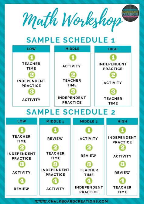 Math Tubs, Math Center Games, Math Rotations, Math Blocks, Math Organization, Fifth Grade Math, Math Intervention, Math Groups, Math Instruction