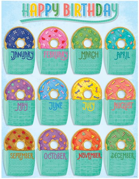 Birthday Board Preschool, Birthday Chart For Preschool, Happy Birthday Chart, Donut Classroom, Birthdays In The Classroom, Birthday Chart Classroom, Preschool Birthday, Birthday Board Classroom, Birthday Chart