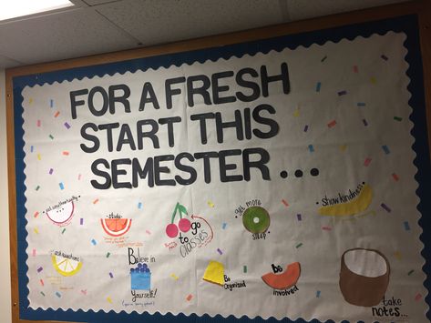 Ra Bulletin Boards Freshmen, Ra Welcome Back Bulletin Boards College, Welcome Back Bulletin Boards College, Ra Board Ideas Welcome Back, Welcome Bulletin Boards College, Ra Welcome Bulletin Boards, Welcome Back Ra Bulletin Boards, Fruit Bulletin Board, Ra Bulletin Boards Fall