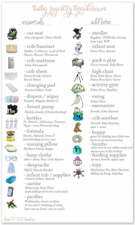 Infant Needs List, Baby Purchase List, New Born Baby Necessary Items, Nursery List Newborns, List For Baby Registry, Baby Checklist Newborn Essentials, Things To Put On Baby Registry, Newborn Baby Shopping List, What To Put On Your Baby Registry