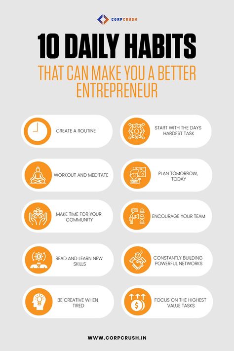 Here are the 10 daily habits that can make you a better entrepreneur Business Knowledge Entrepreneur, 10 Daily Habits, Success Advice, Good Leadership Skills, School Suplies, Small Business Strategy, Entrepreneur Advice, Startup Business Plan, Parenting Knowledge