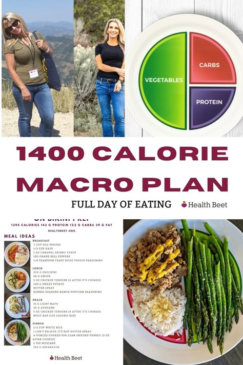 1400 Calorie Diet, 1400 Calorie Meal Plan, Health Beet, Macro Diet, Perfect Health Diet, Macro Meal Plan, Full Day Of Eating, Best Healthy Diet, Macros Diet