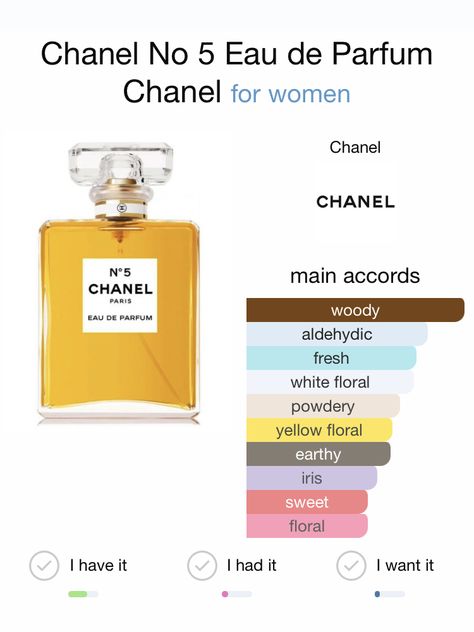 Chanel N 5, Perfume Notes, Parfum Chanel, Lovely Perfume, Fragrances Perfume Woman, Diy Perfume, Vanilla Perfume, Perfume Collection Fragrance, Jasmine Rose