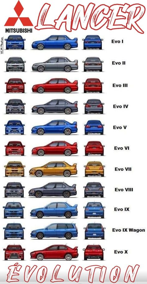 Mitsubishi Lancer Evolution X, Subaru Impreza Wrc, Evo 9, Car Brands Logos, Mitsubishi Cars, Super Fast Cars, Best Jdm Cars, Mitsubishi Evo, Lancer Evolution