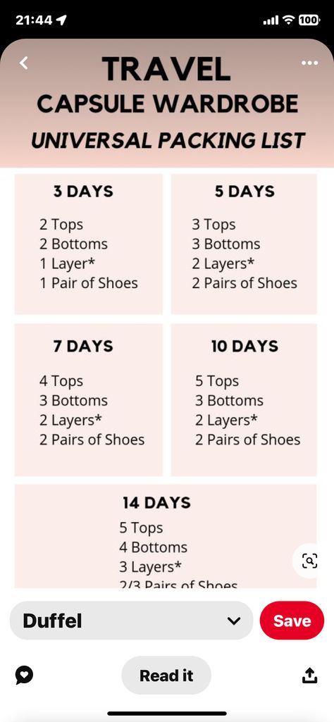 Packing List Week Trip, 10 Day Travel Packing List, Packing For Two Days Trip, How Much To Pack For A Week Vacations, 5 Day Packing List Winter, 10 Day Packing List Fall, One Day Trip Packing List, 3 3 3 Packing, Three Week Packing List