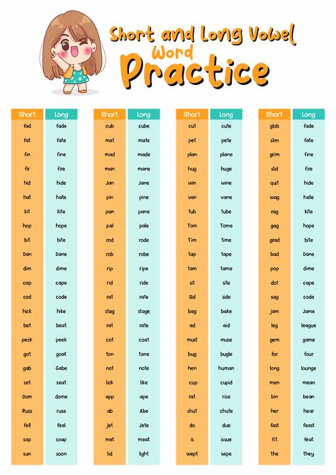 Short And Long Vowels Worksheet For Kindergarten, Short Long Vowels, Short Vowel Activities Kindergarten, Short Vowel Worksheets 2nd Grade, Long And Short Vowels Worksheets, Short Vowel And Long Vowel, Long Vowels Worksheets, Short Vowels Worksheets, Vowels Worksheet