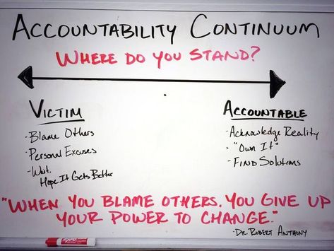 "Nothing happens without ACCOUNTABILITY. I've collected business tips & quotes about motivation, business growth ideas, taking action, getting the work done, and how to be an accountability partner." --Dave w/Get Results Club Accountability | Business Accountability | Entrepreneur | Entrepreneurship | Quotes | Christian | Meme  | Worksheet  | Questions You Are The Common Denominator Quotes, Quotes About Accountability At Work, Common Denominator Quotes, Hold Yourself Accountable Quotes, Responsibility Quotes, Linkedin Cover, Accountability Quotes, Workplace Quotes, Common Denominator