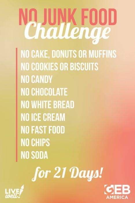 Junk Food Challenge, No Junk Food, No Junk Food Challenge, Nutrition Month, Nutrition Quotes, Sport Nutrition, 21 Day Challenge, Diet Challenge, Food Challenge