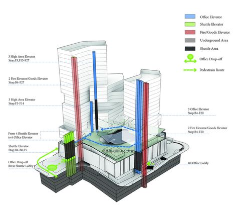 Gallery of Yunxi Urban Complex / Aedas - 17 Complex Building Architecture, Commercial Complex Architecture, Commercial Complex Plan, Hotel Project Architecture, Bubble Diagram Architecture, Hotel Room Design Plan, Architecture Site Plan, Auditorium Design, Architectural Concepts