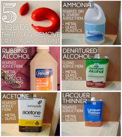 '5 Liquids That Can Remove Dried Acrylic Paint From Surfaces...!' (via FeltMagnet) Acrylic Painting Tips Tricks, Acrylic Paint Hacks, Remove Acrylic Paint, Remove Acrylics, Cleaning Paint Brushes, Diy Organizer, Frida Art, Acrylic Pouring Techniques, Astuces Diy