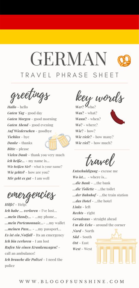 German Phrases Learning, Trip To Germany, Study German, Travel Phrases, German Travel, German Study, German Phrases, Germany Language, Learning Languages Tips