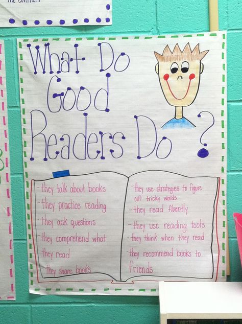 What do good readers do? Anchor chart :: Life in First Grade: Pigeons, Skunks, Halloween, and Anchor Charts Reading Workshop Anchor Charts, Reading Prompts, Anchor Charts First Grade, Teacher Resumes, Reading Is Thinking, Ela Anchor Charts, Thinking Strategies, Reading Tutoring, Classroom Anchor Charts