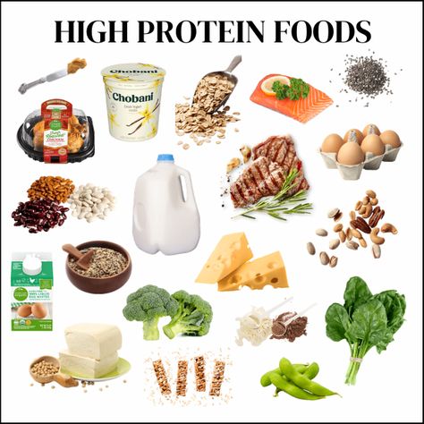 How to Eat 120 Grams of Protein a Day (+FREE meal plan!) | High Protein Meals Meal Plan High Protein, Quick Meal Prep Ideas, Protein List, 2 Week Meal Plan, Protein A Day, Protein Meal Plan, Quick Meal Prep, Eating Healthier, Protein Meal