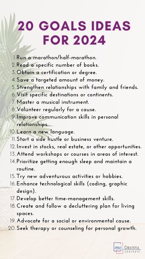 Your daily journaling practice for a reflective and intentional start to the new year! Journal Ideas Goals, Mid Year Review, Goal Ideas, Bullet Journal Pages, Year Review, Daily Journaling, Losing 40 Pounds, Improve Communication Skills, Goal Planner